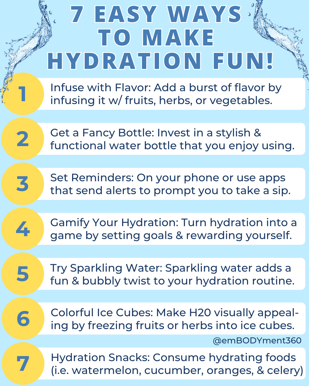 Hydration Fun Image (2)