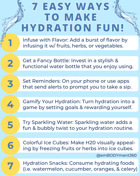 Hydration Fun Image (2)